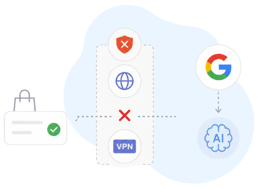 Google Tag Gateway